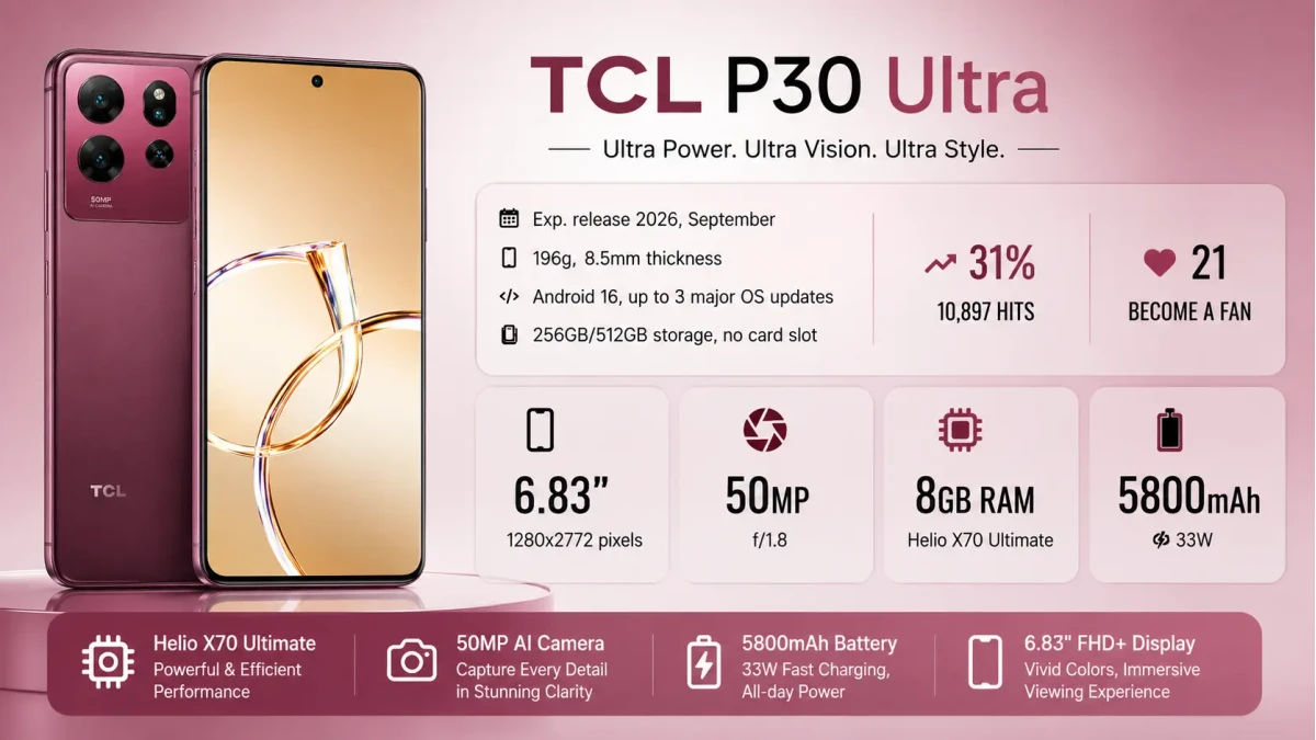 TCL P80 Ultra price in Bangladesh